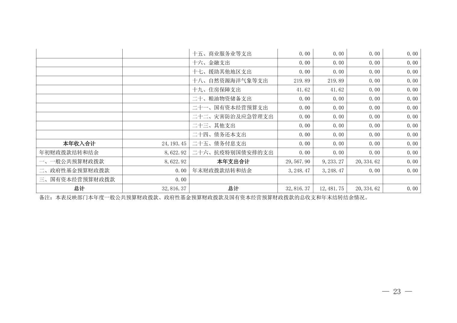 data-uploadpic=U020230928501569931050_ORIGIN.jpg