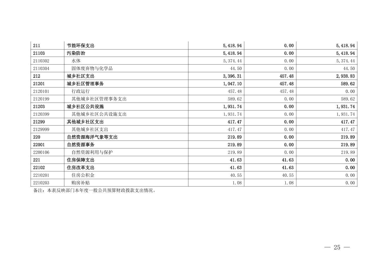data-uploadpic=U020230928501569922057_ORIGIN.jpg