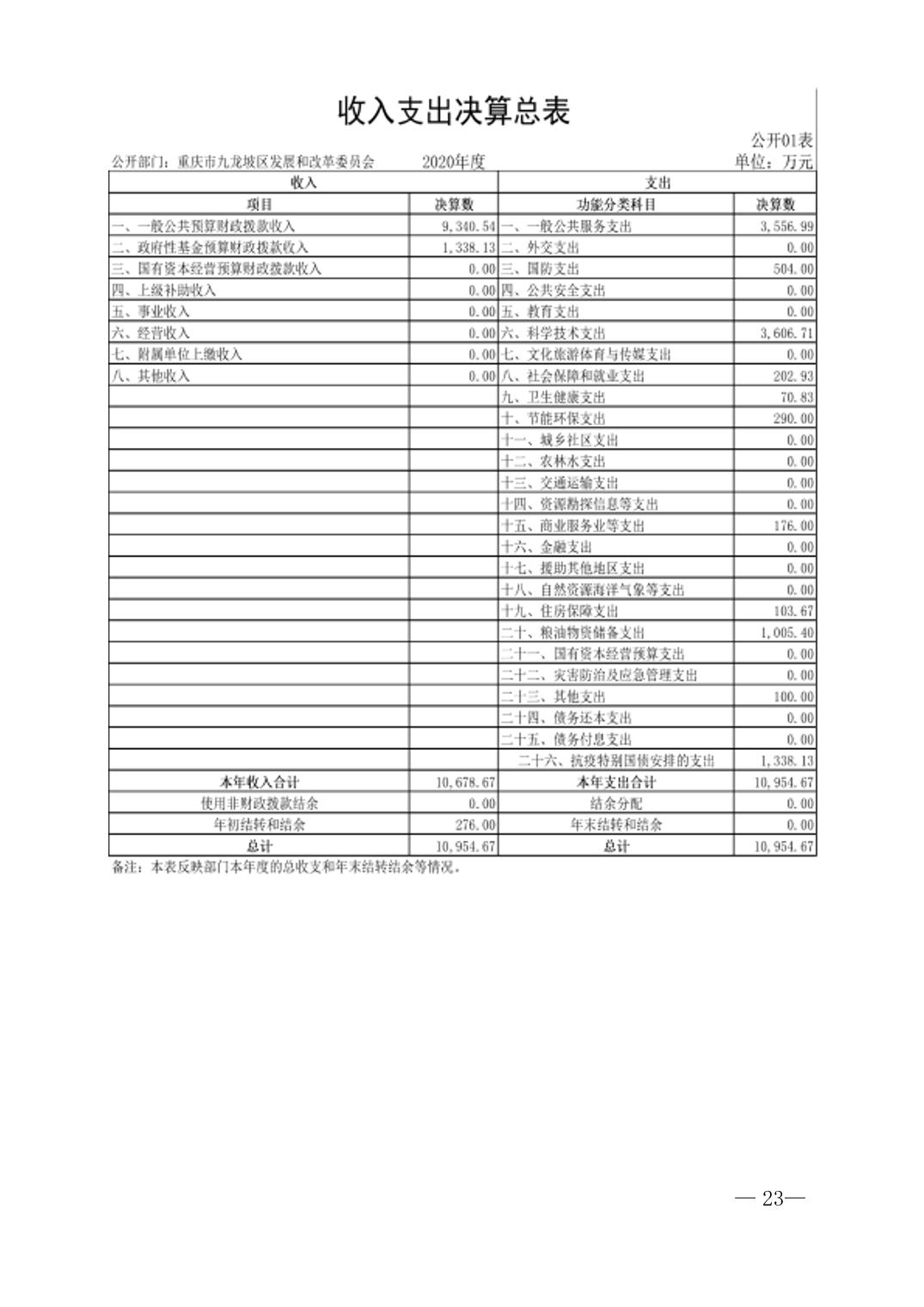 data-uploadpic=U020220304587849572790.jpg