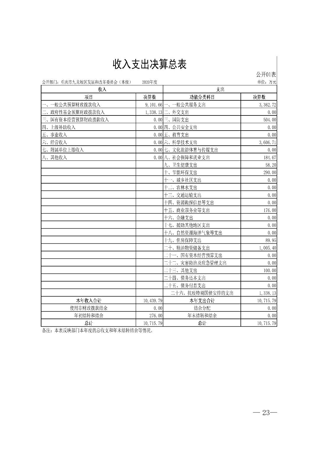 data-uploadpic=U020220304588419716909.jpg