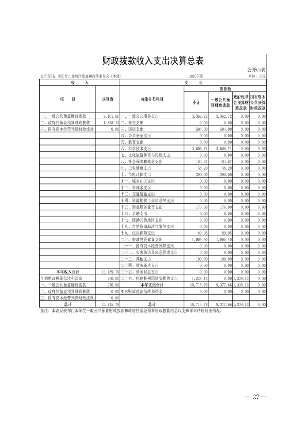 data-uploadpic=U020220304588420145313.jpg