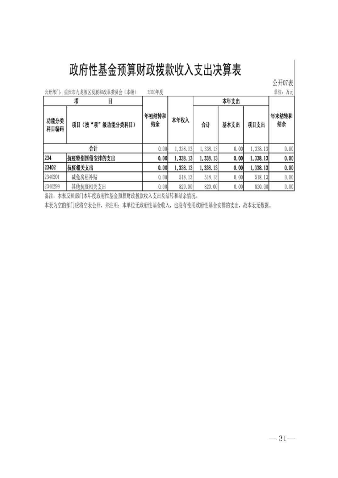 data-uploadpic=U020220304588420634140.jpg