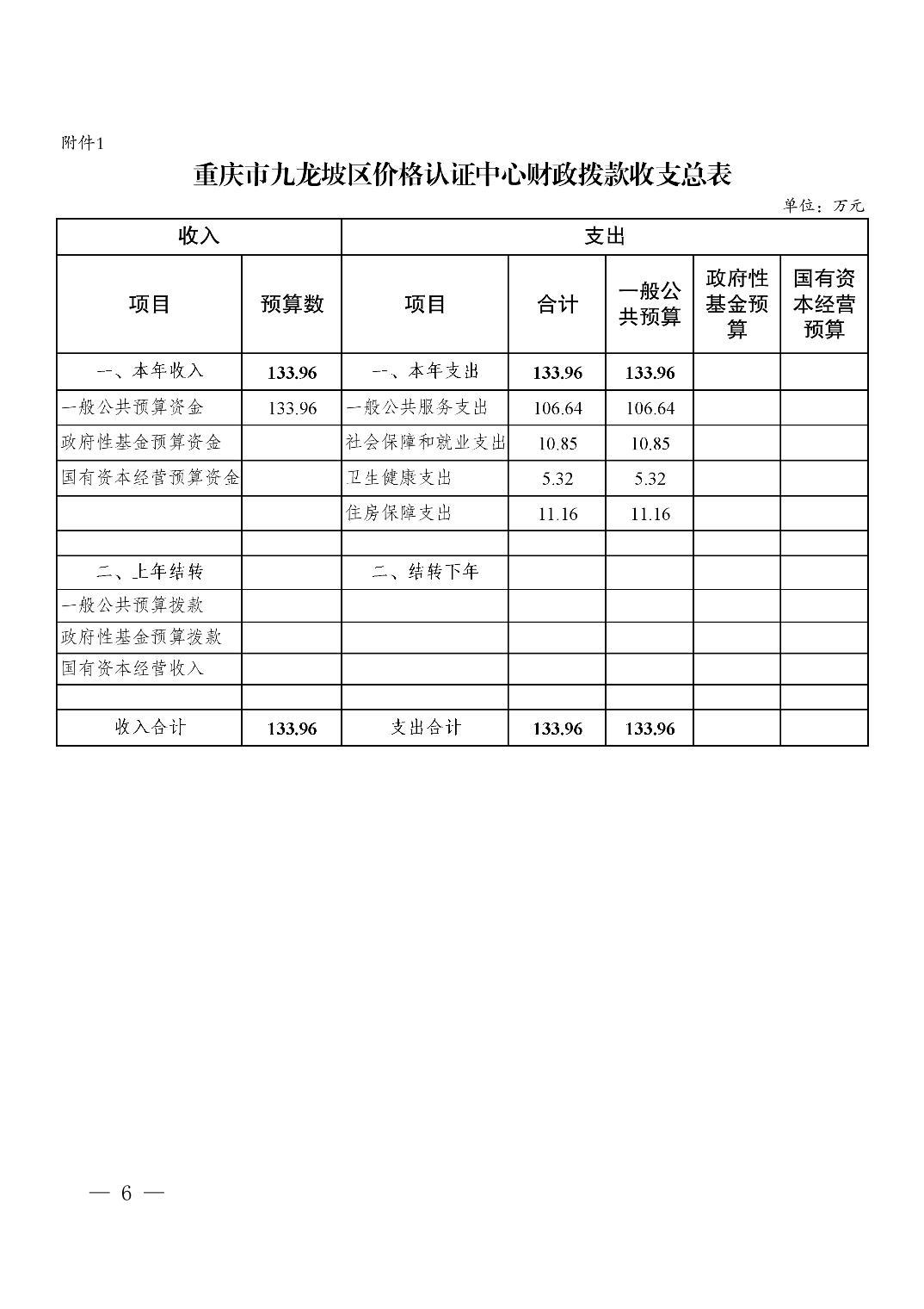 data-uploadpic=U020220209539905542430.jpg