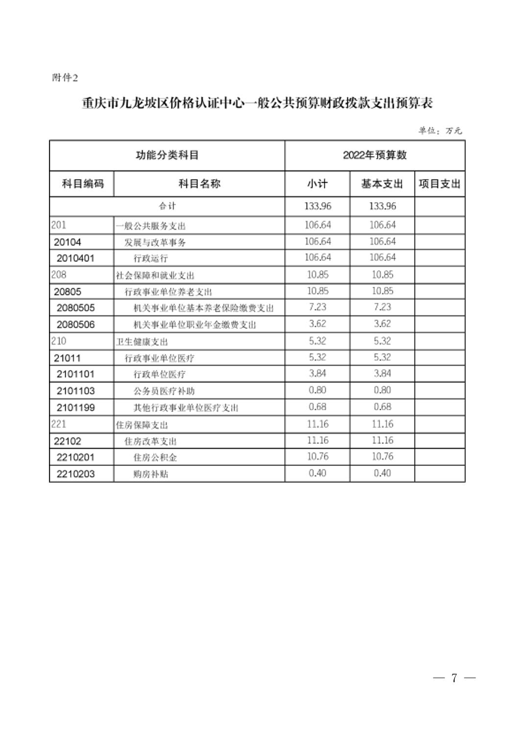 data-uploadpic=U020220209539905905047.jpg
