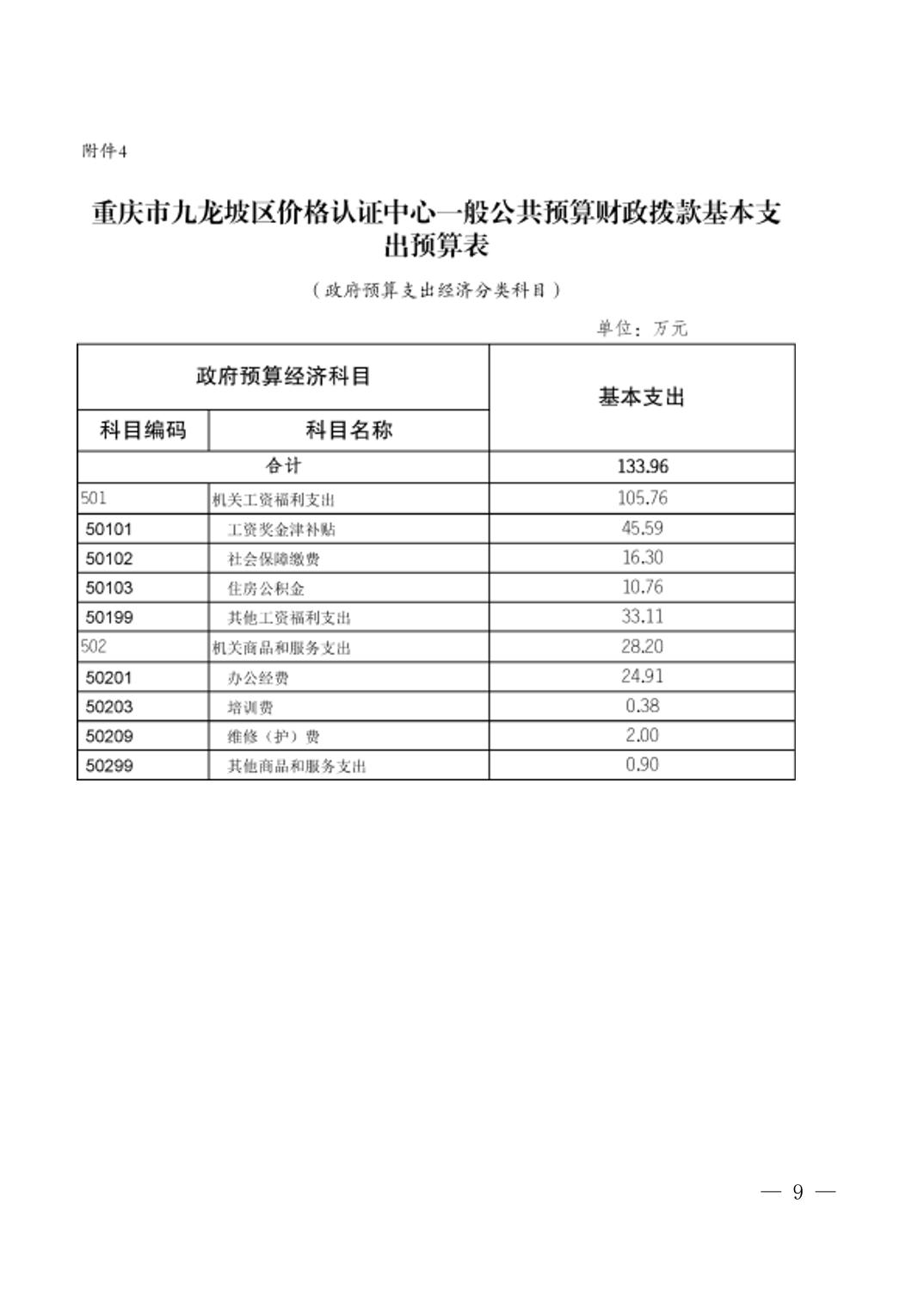 data-uploadpic=U020220209539906005911.jpg