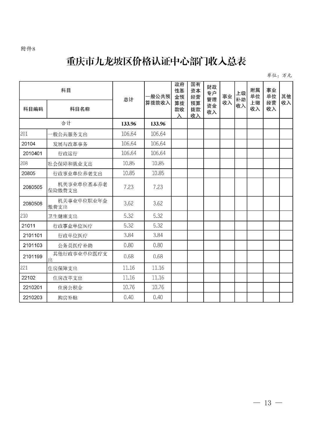 data-uploadpic=U020220209539906362061.jpg