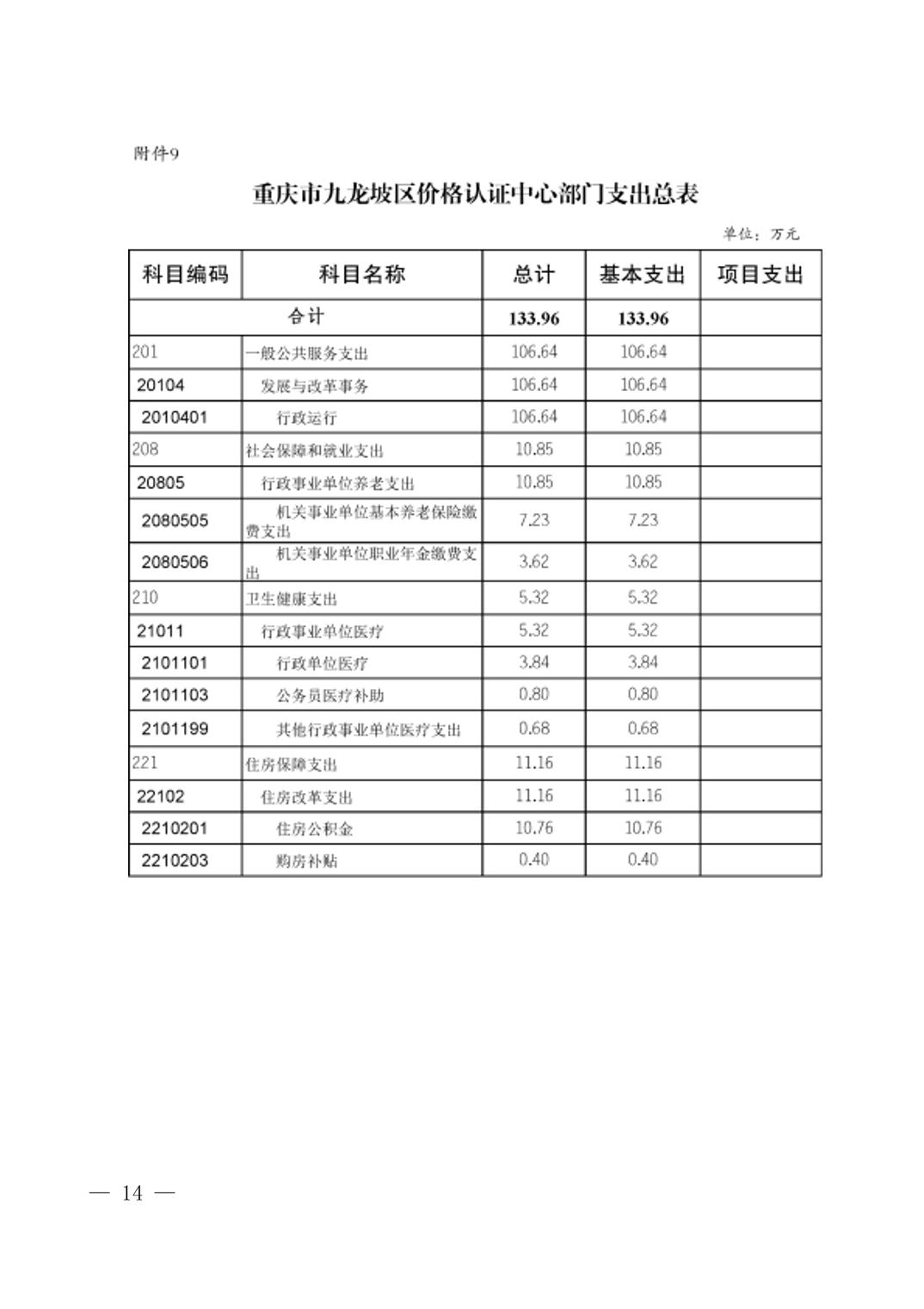 data-uploadpic=U020220209539906410072.jpg