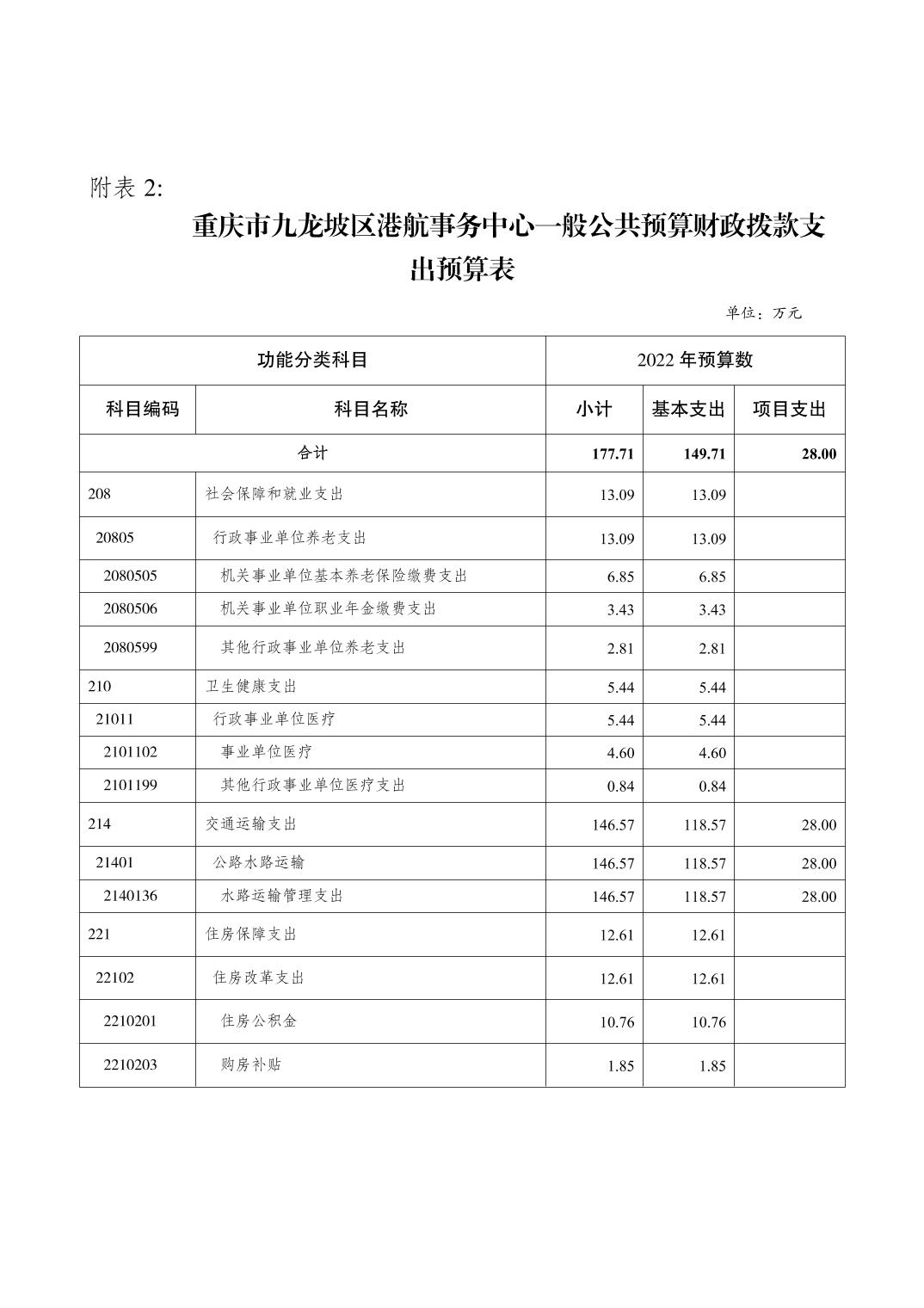 data-uploadpic=U020220209586890292365.jpg