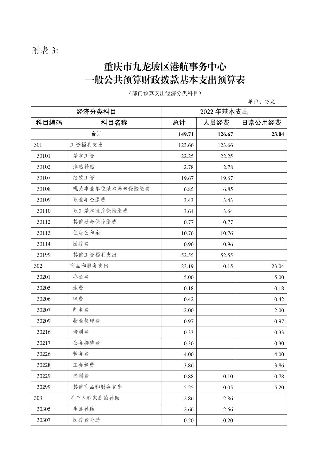 data-uploadpic=U020220209586890642347.jpg