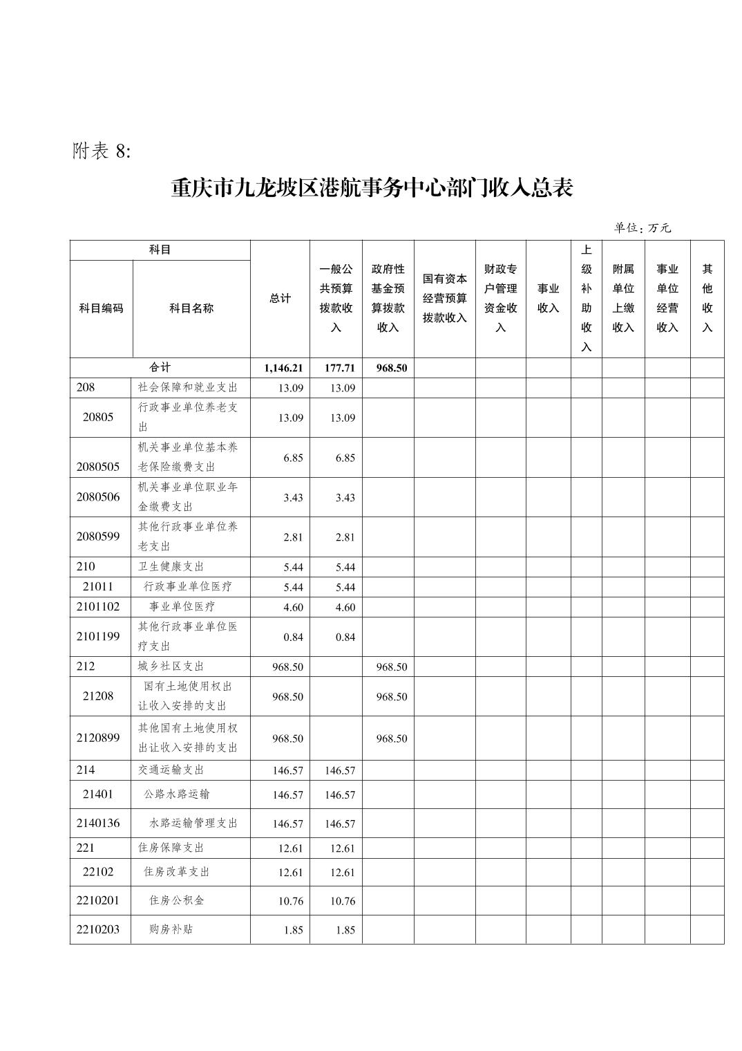 data-uploadpic=U020220209586890807681.jpg