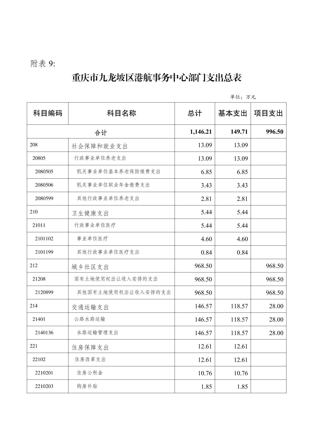 data-uploadpic=U020220209586891132625.jpg