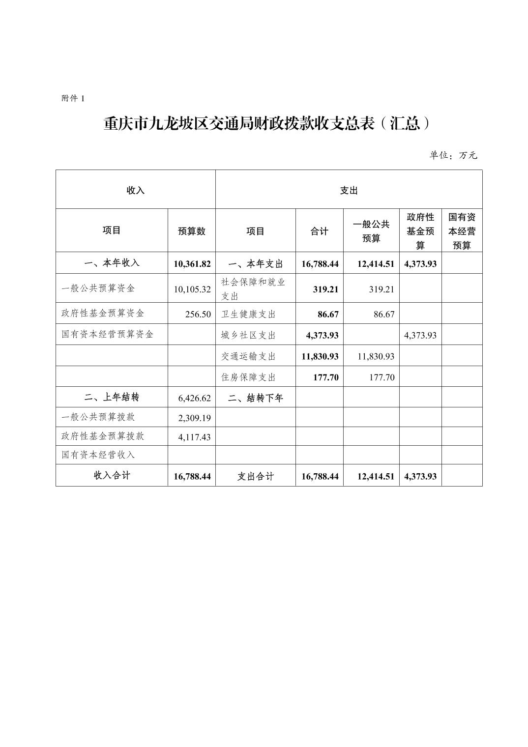 data-uploadpic=U020220209688964321508.jpg