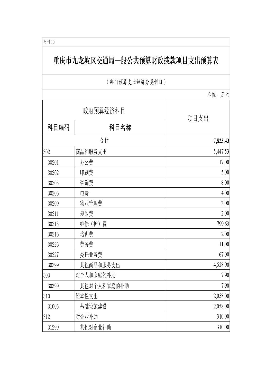 data-uploadpic=U020220209690795320816.jpg