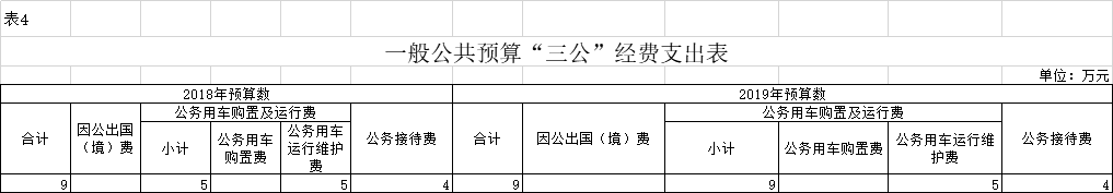 OLDSRC=W020200519666940103391.png