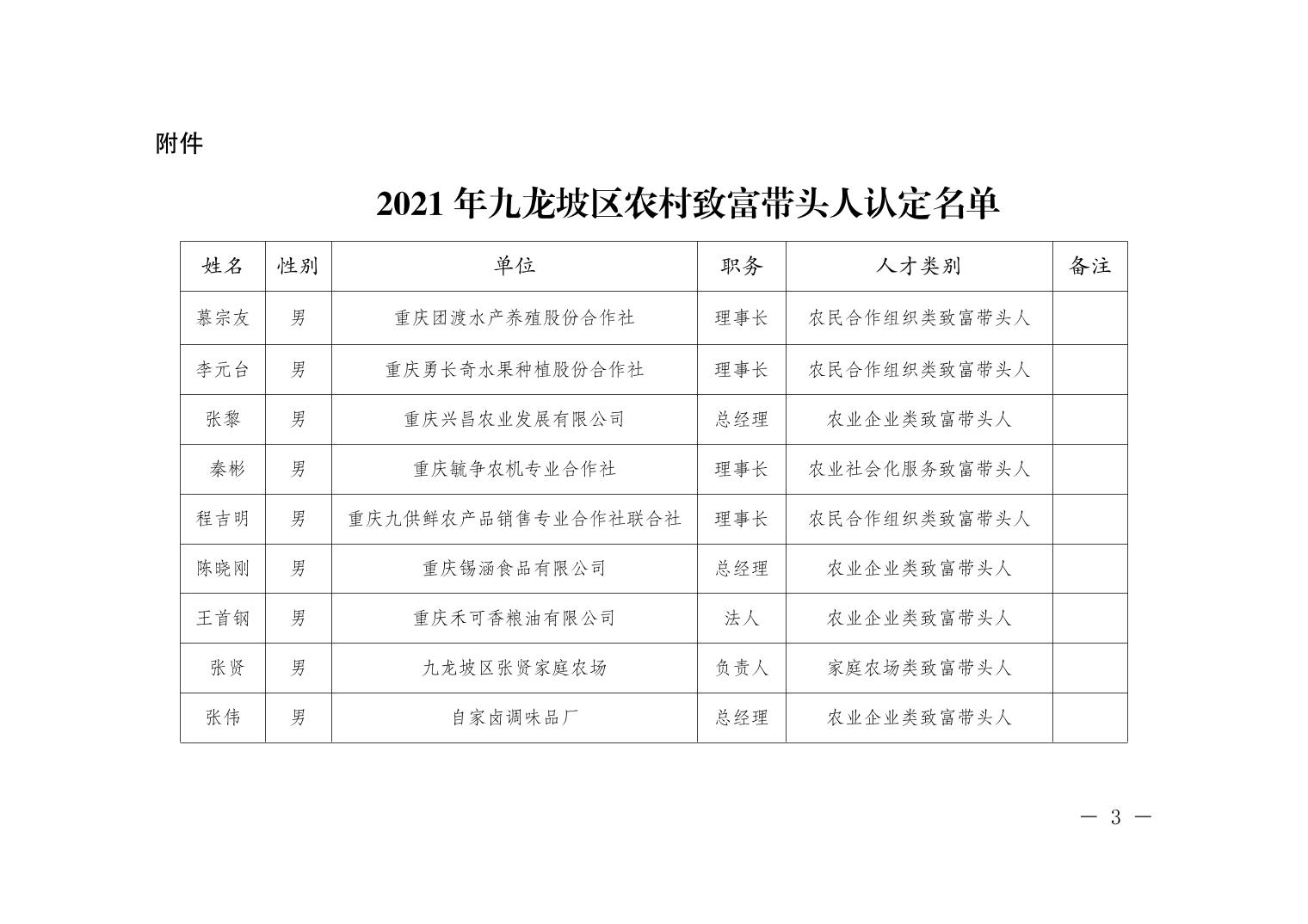 data-uploadpic=U020220311596709854970.jpg