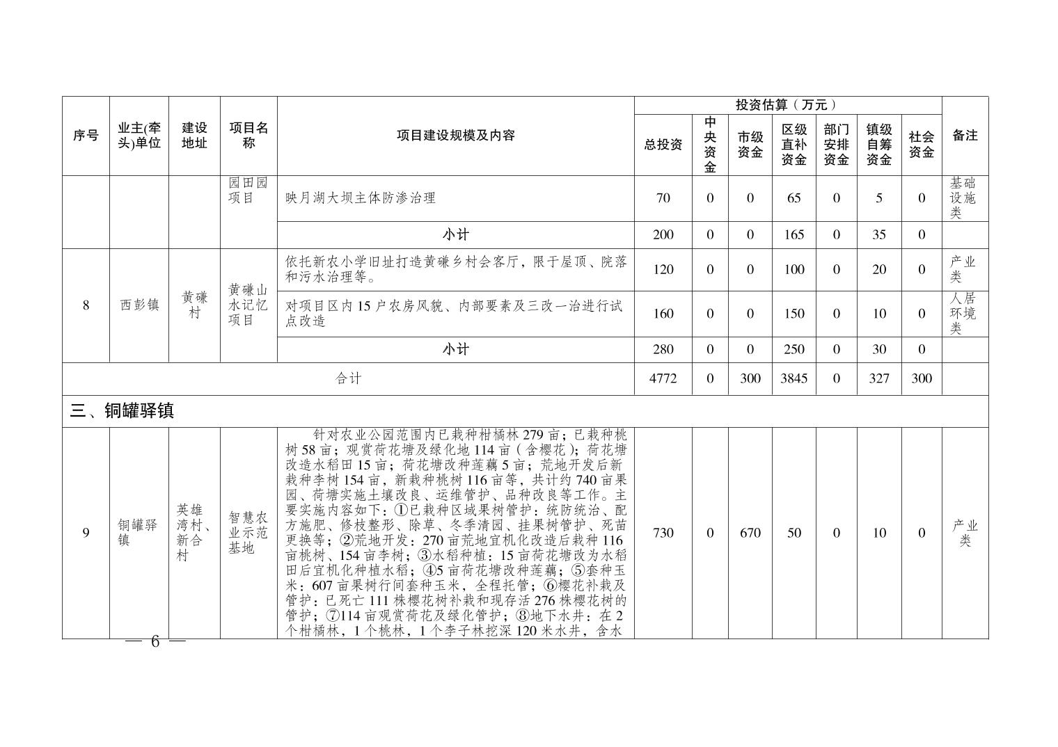data-uploadpic=W020220923585380389097_ORIGIN.jpg