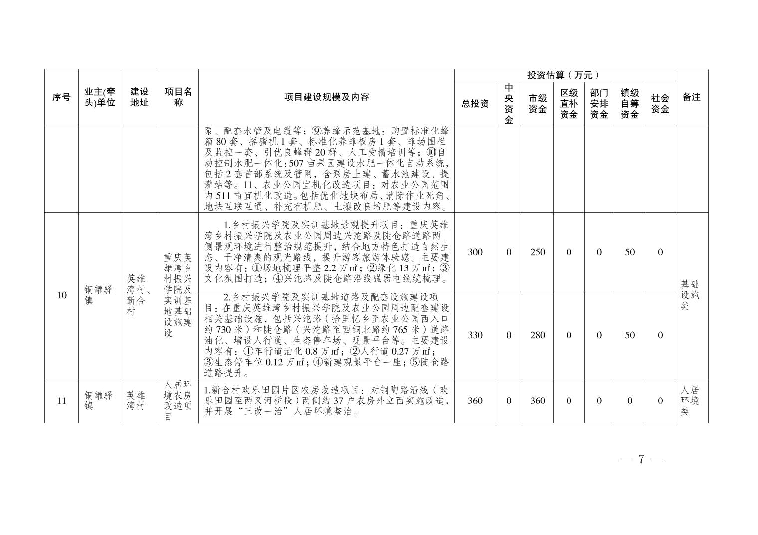 data-uploadpic=W020220923585380569930_ORIGIN.jpg