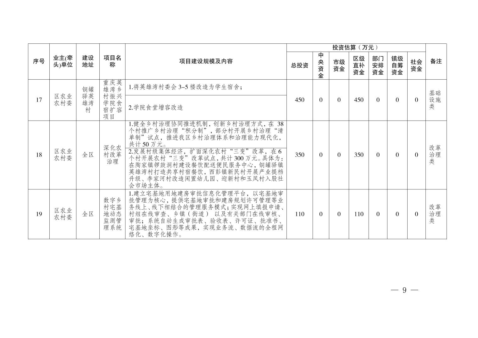 data-uploadpic=W020220923585382961809_ORIGIN.jpg