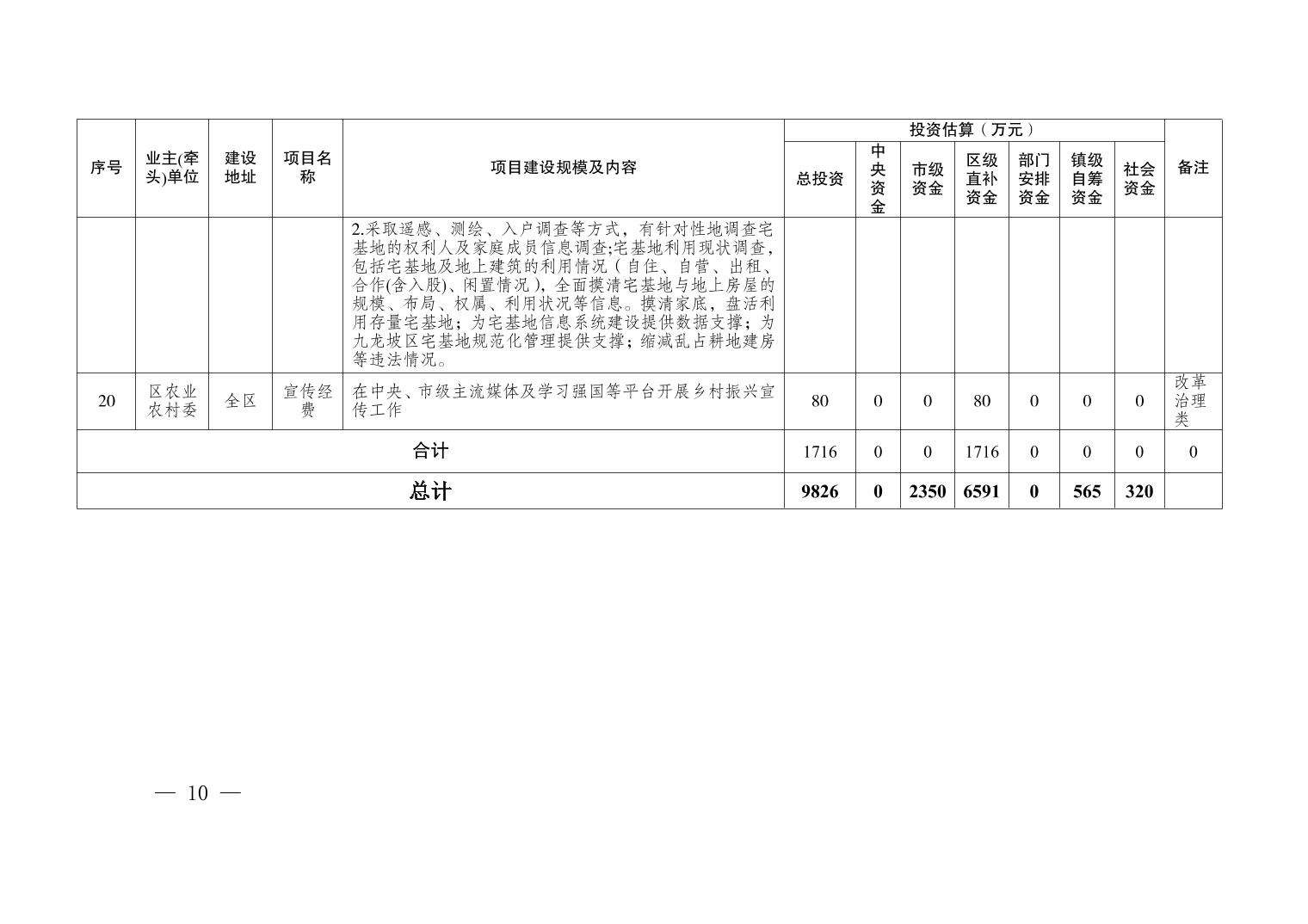 data-uploadpic=W020220923585388632341_ORIGIN.jpg