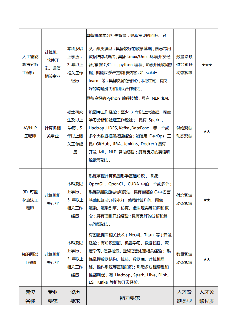 OLDSRC=W020230220556631766128.png