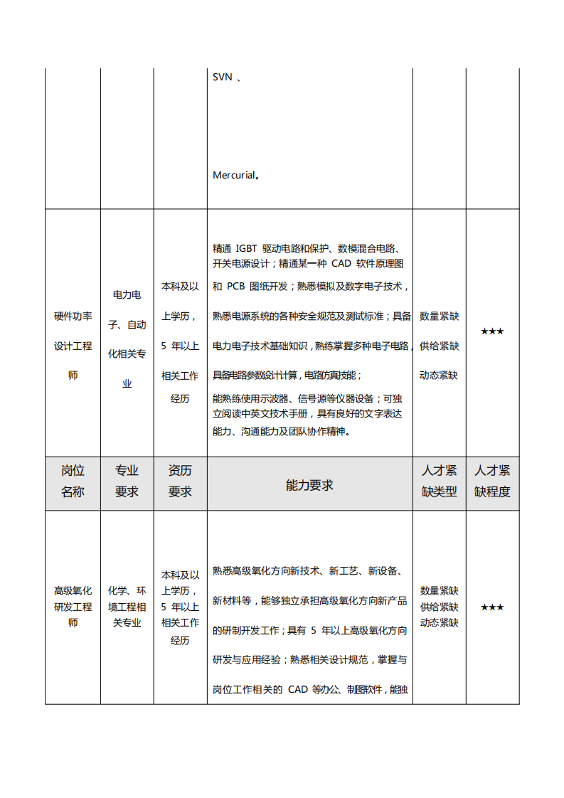 OLDSRC=W020230220556635128285.png