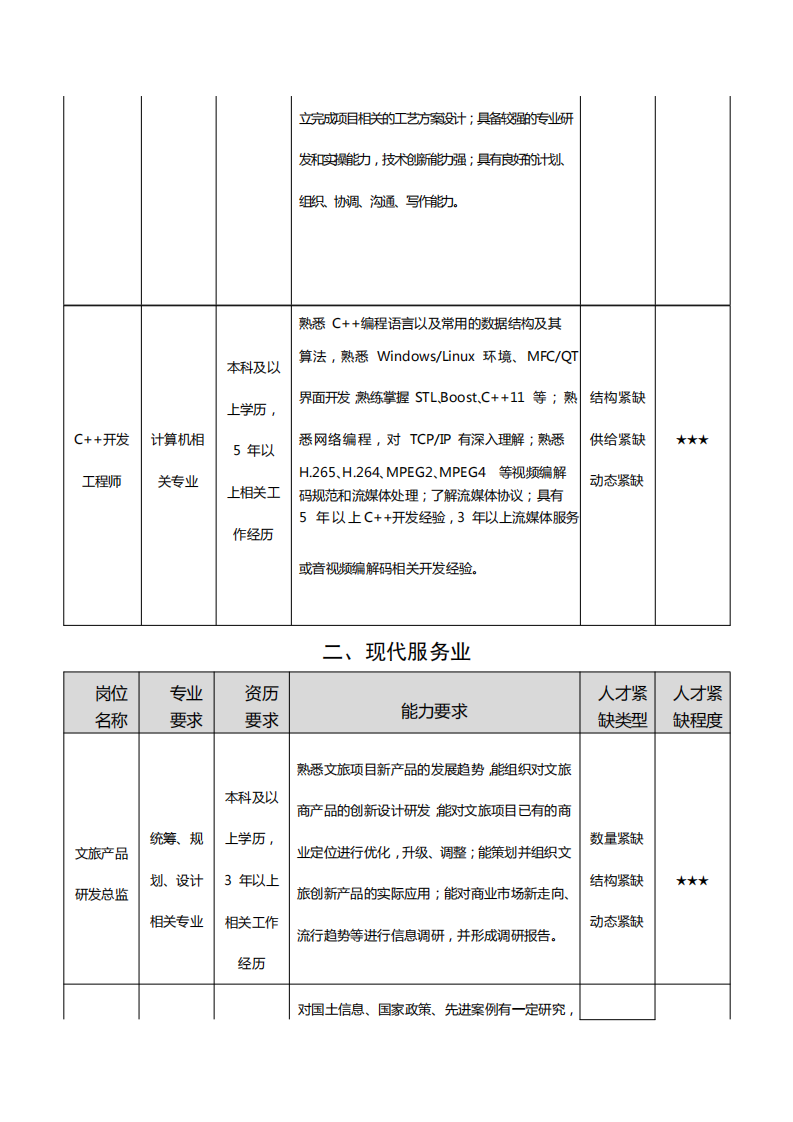 OLDSRC=W020230220556635274835.png
