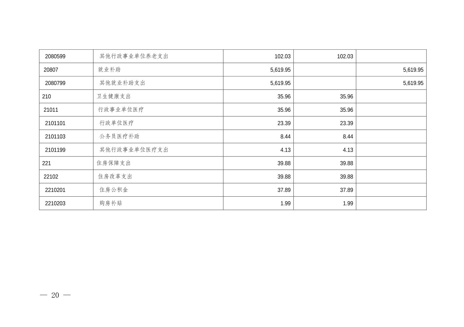 data-uploadpic=U020230302493669930900_ORIGIN.jpg
