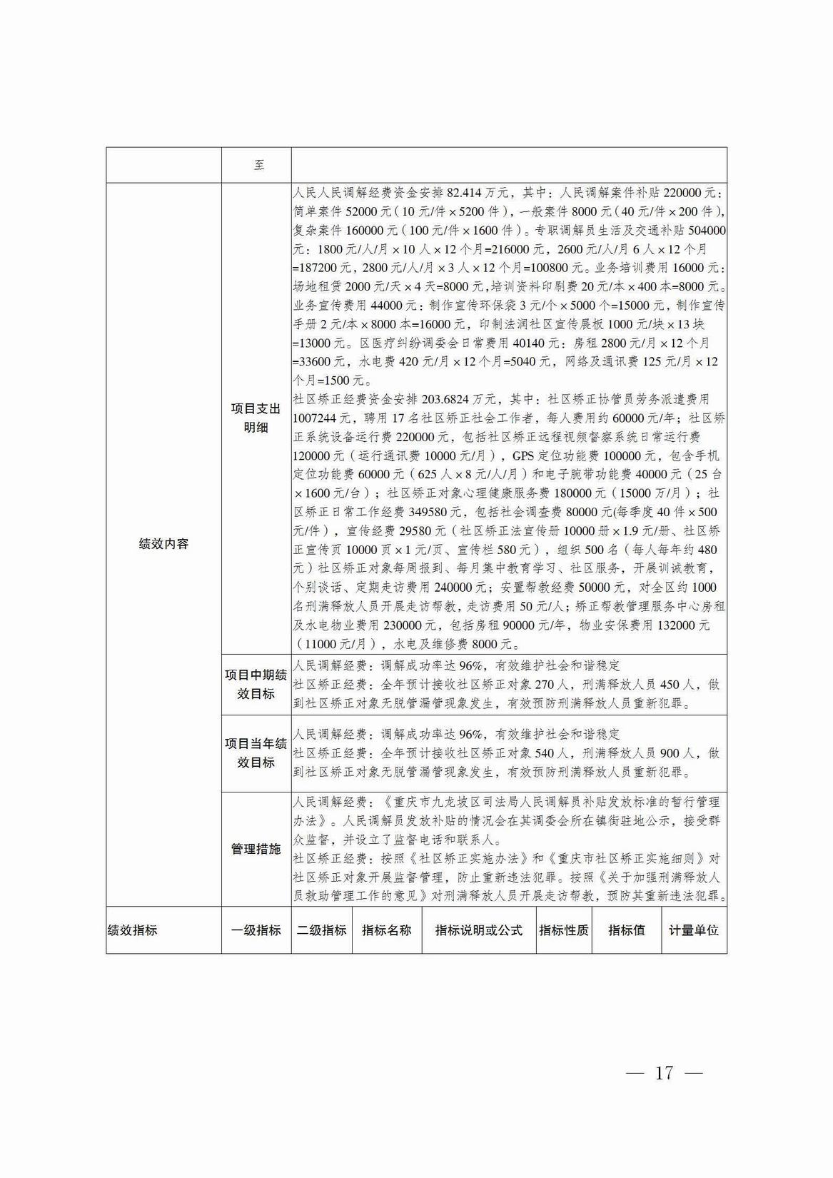 style=font-family: