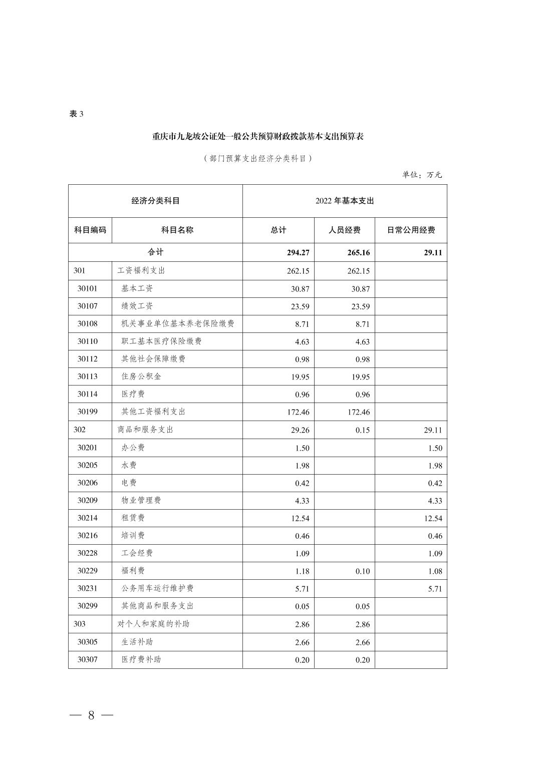 data-uploadpic=U020220209353032193845.jpg