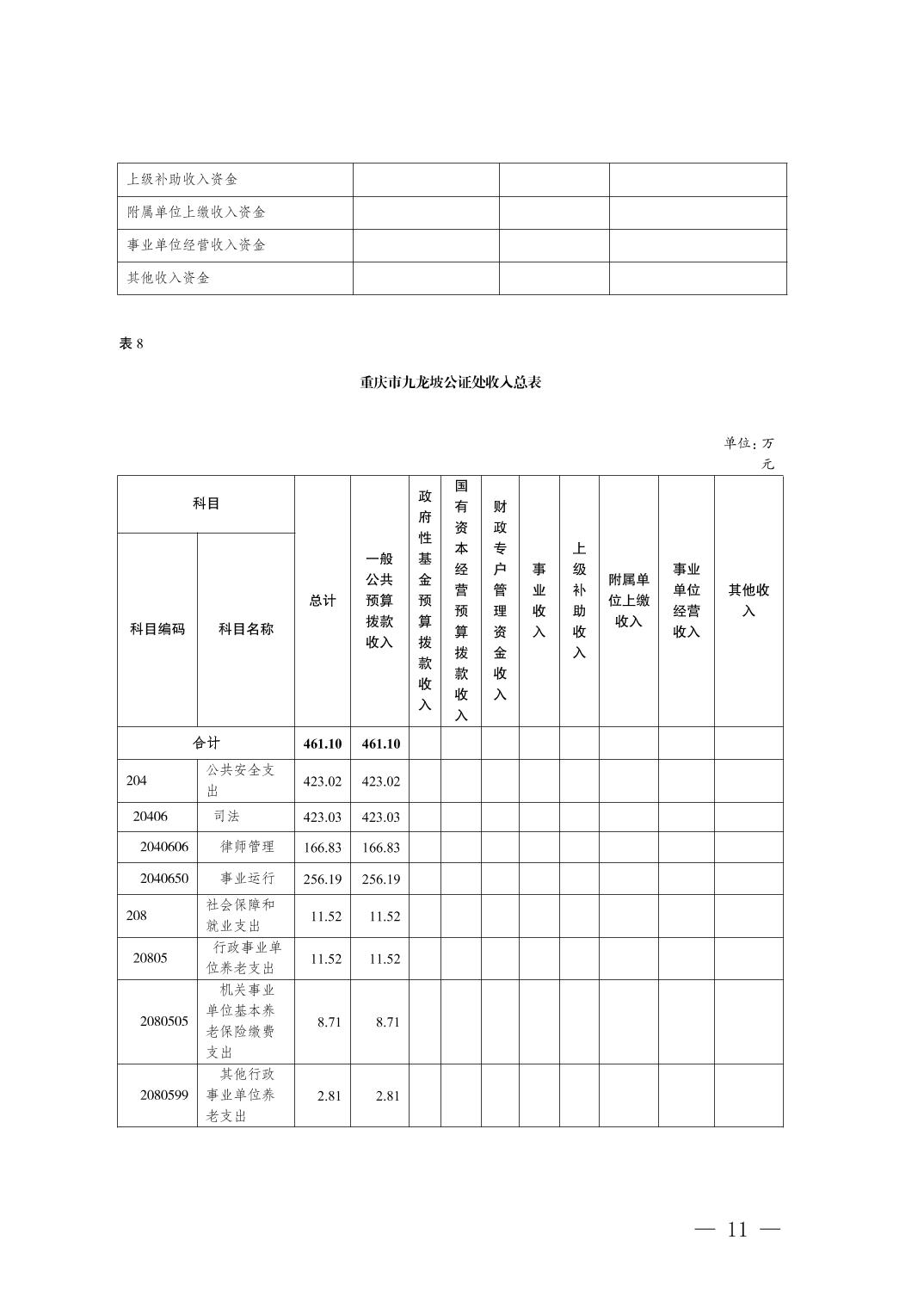 data-uploadpic=U020220209353032386779.jpg