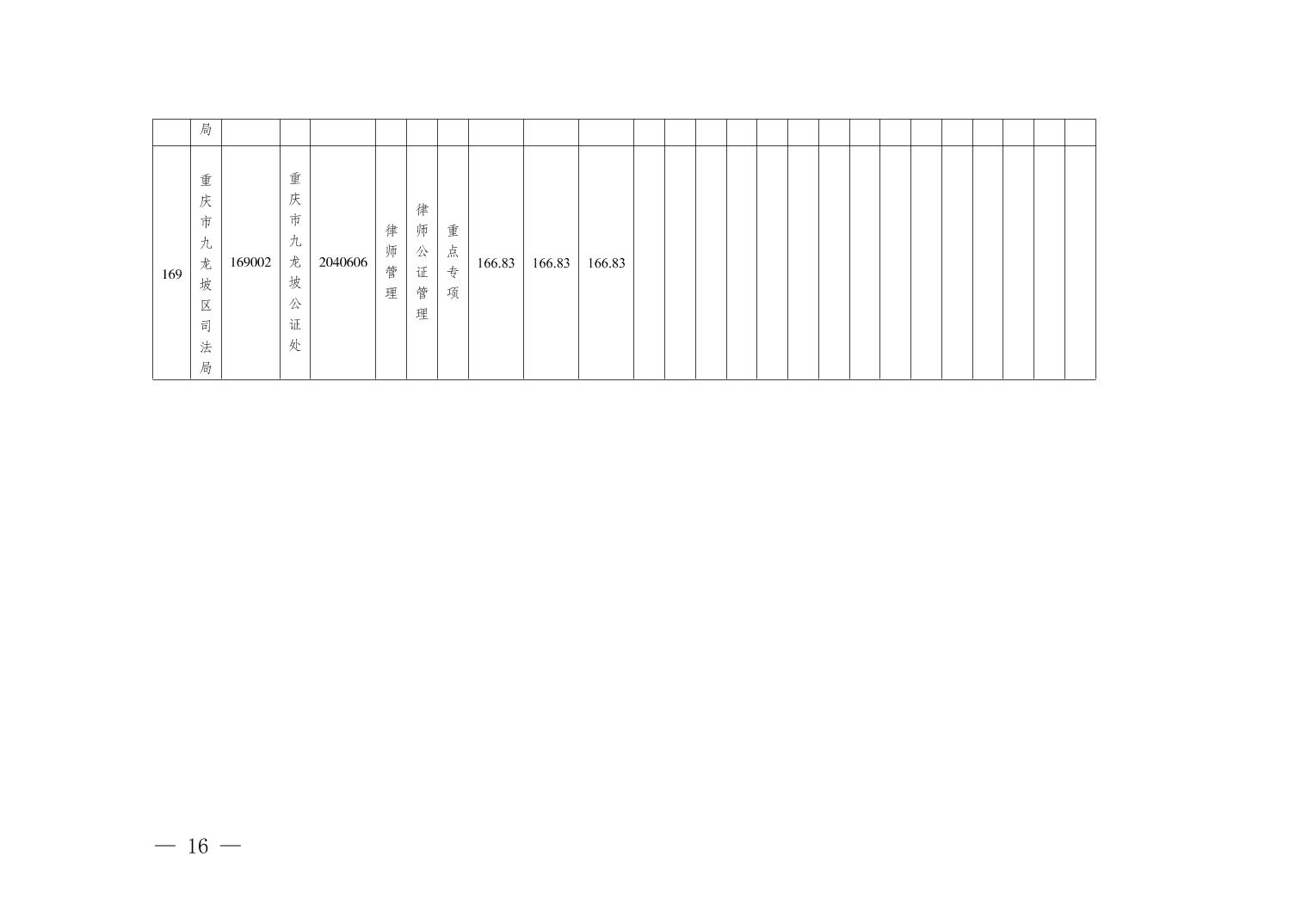 data-uploadpic=U020220209353032729523.jpg