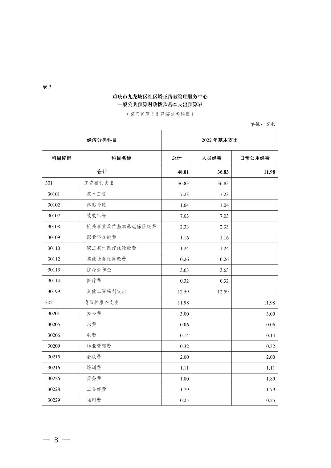 data-uploadpic=U020220209354098595944.jpg