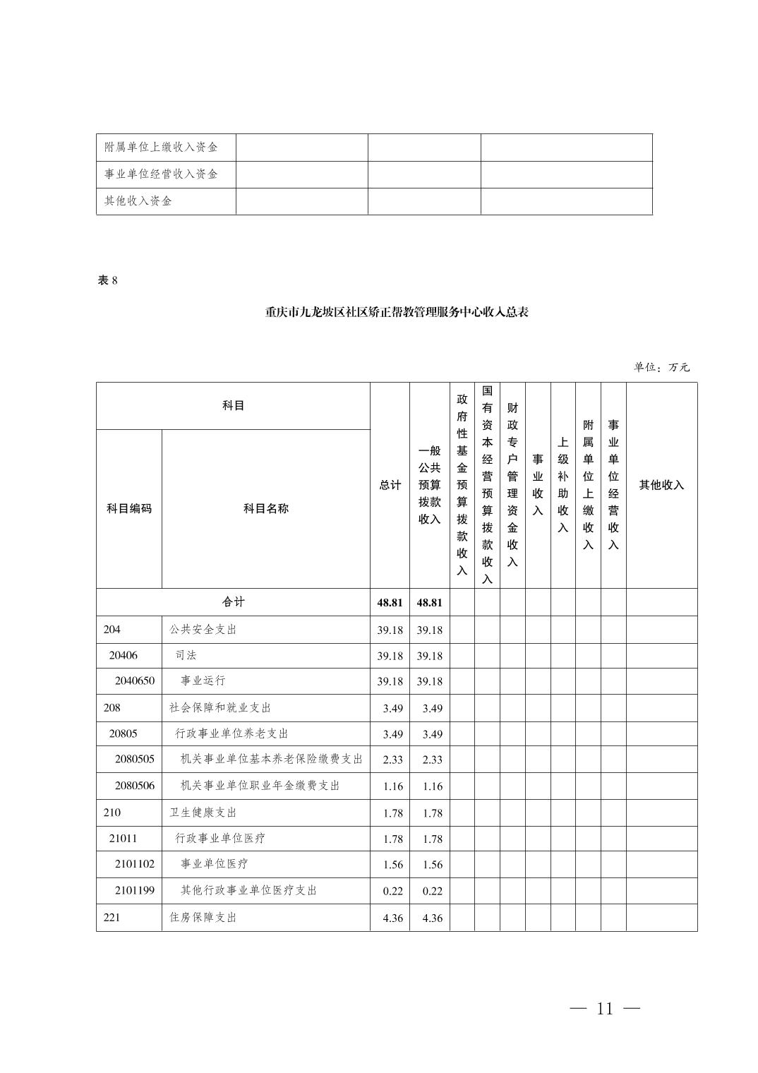 data-uploadpic=U020220209354098843553.jpg