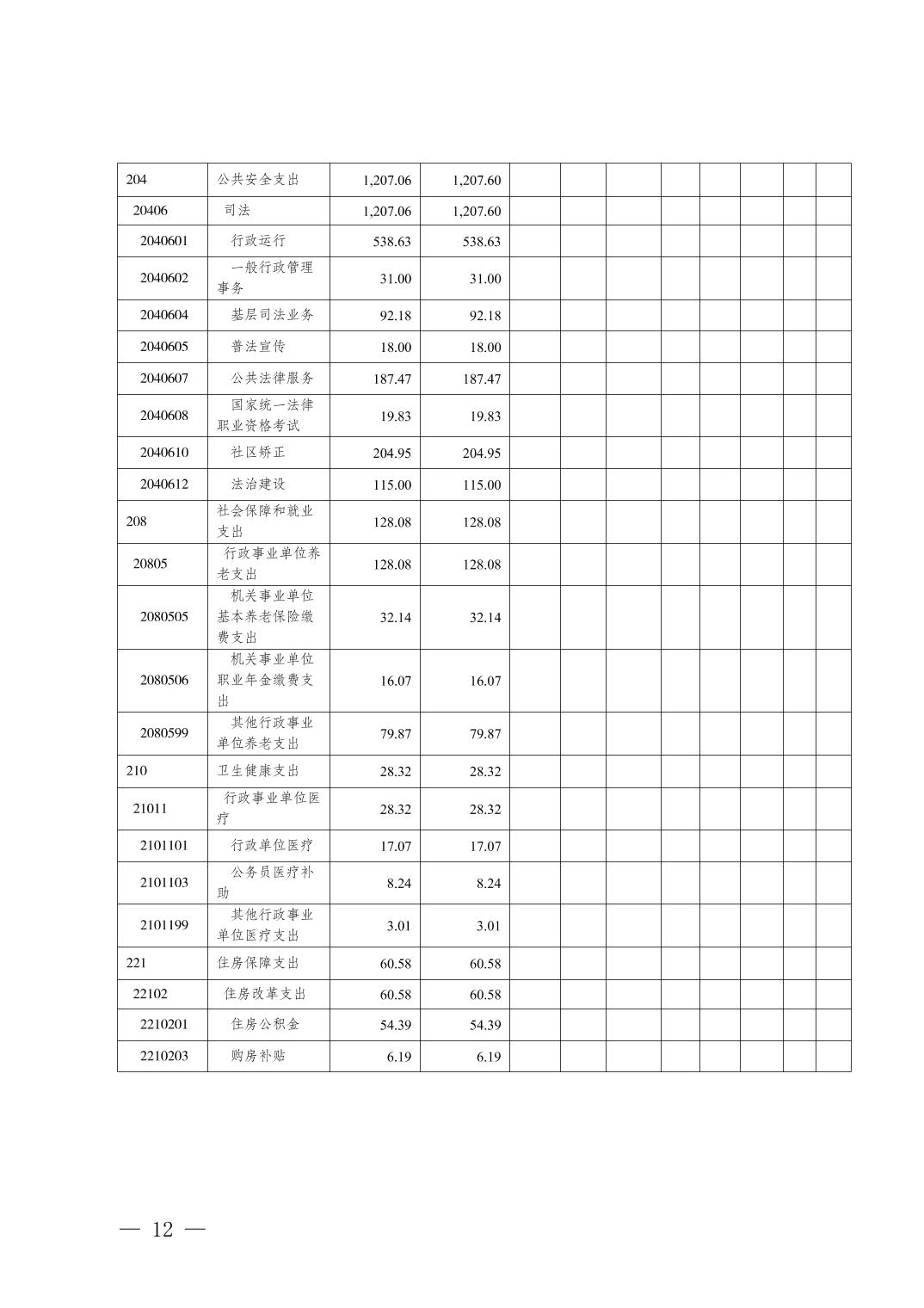 data-uploadpic=U020220209355490890558.jpg