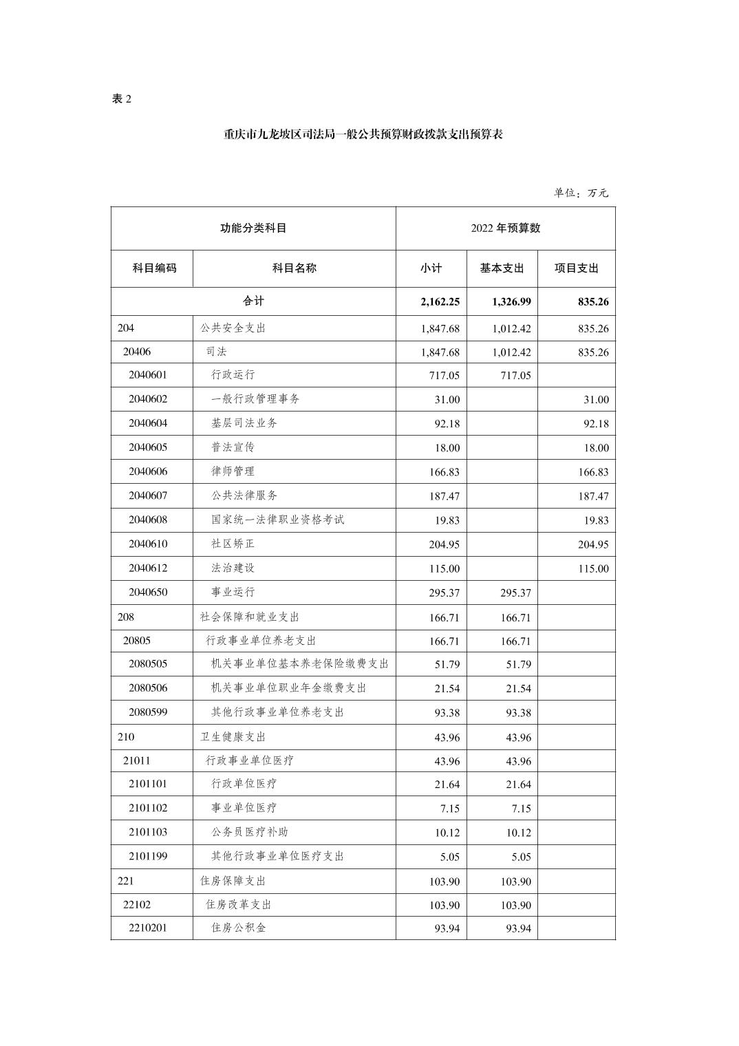 data-uploadpic=U020220209356112139550.jpg