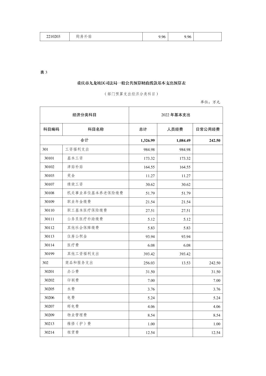 data-uploadpic=U020220209356112349129.jpg