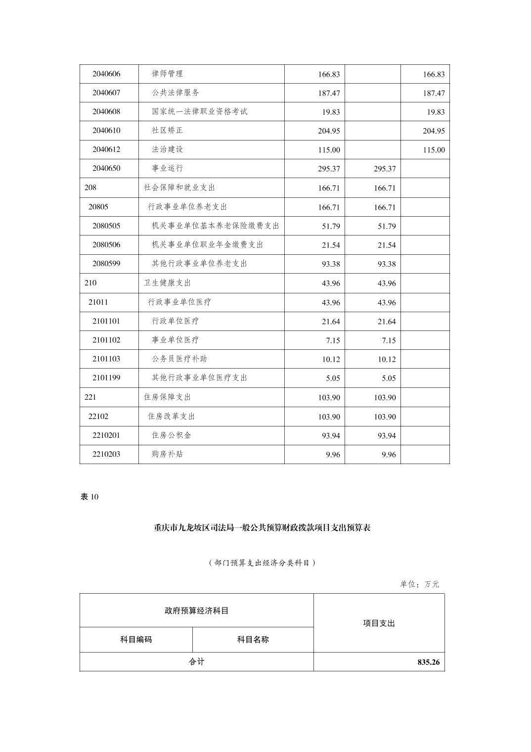 data-uploadpic=U020220209356112859615.jpg