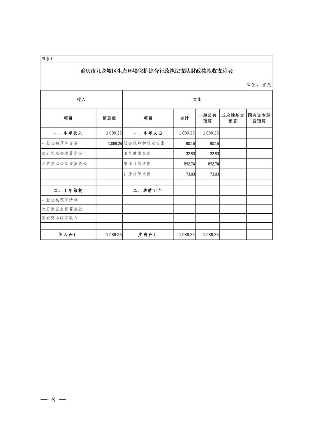 data-uploadpic=U020220208407045999854.jpg