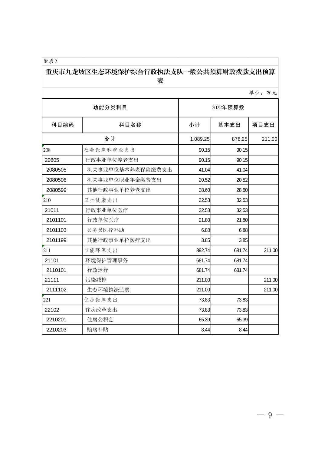 data-uploadpic=U020220208407046100791.jpg