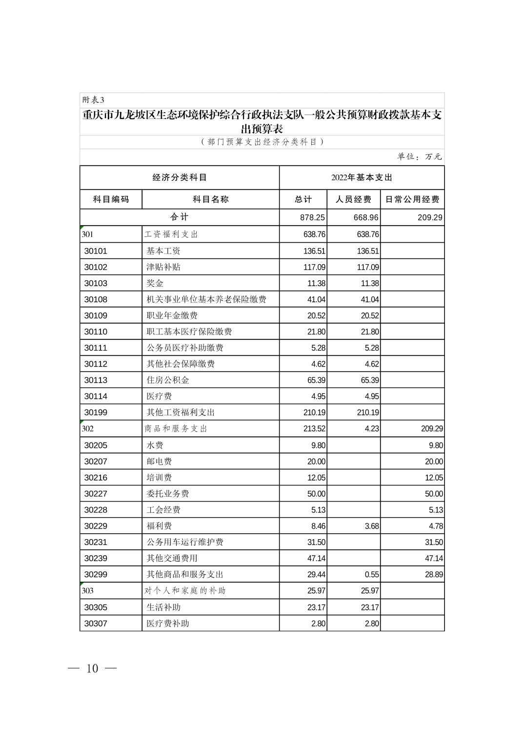 data-uploadpic=U020220208407046147362.jpg