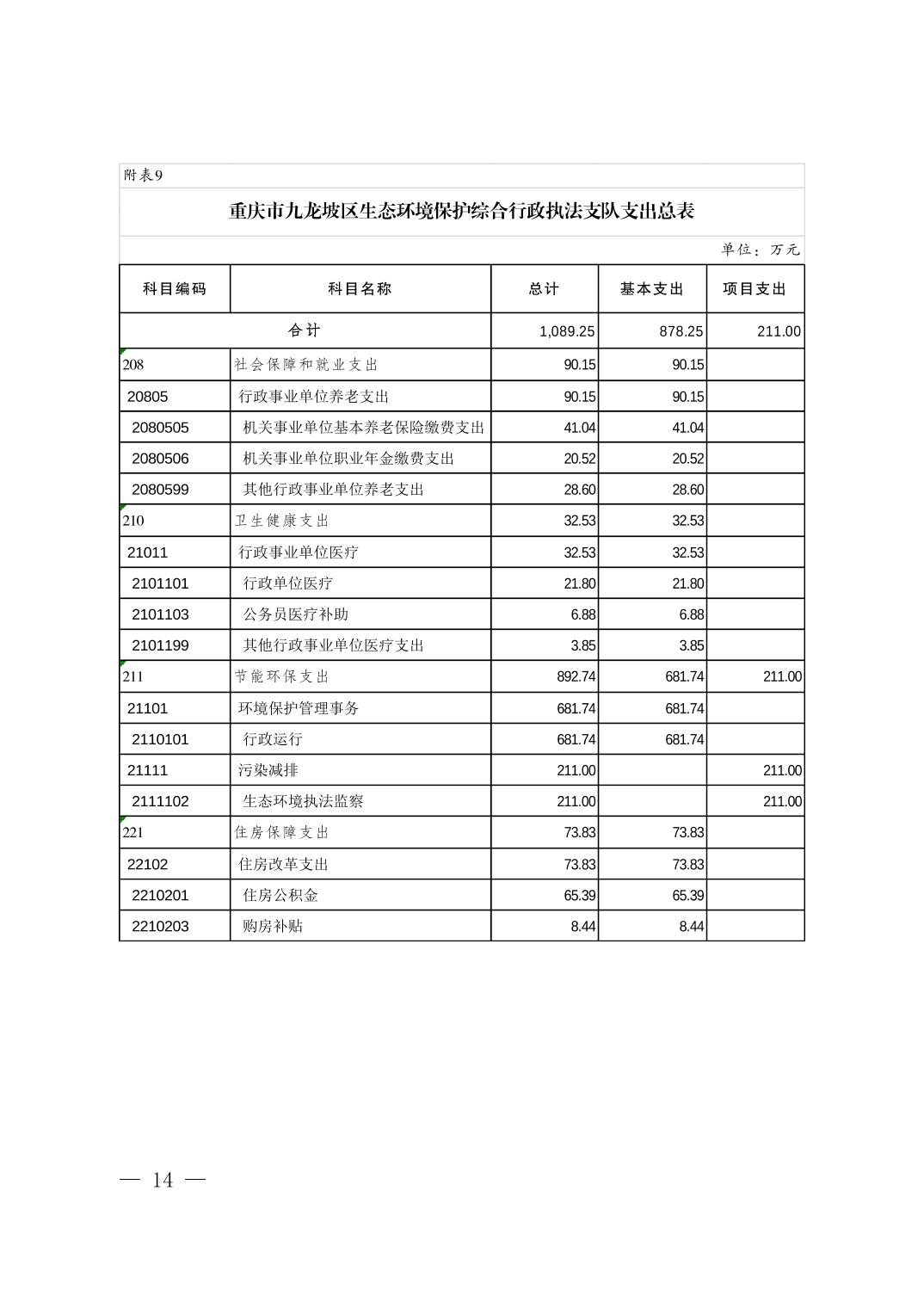 data-uploadpic=U020220208407046980731.jpg