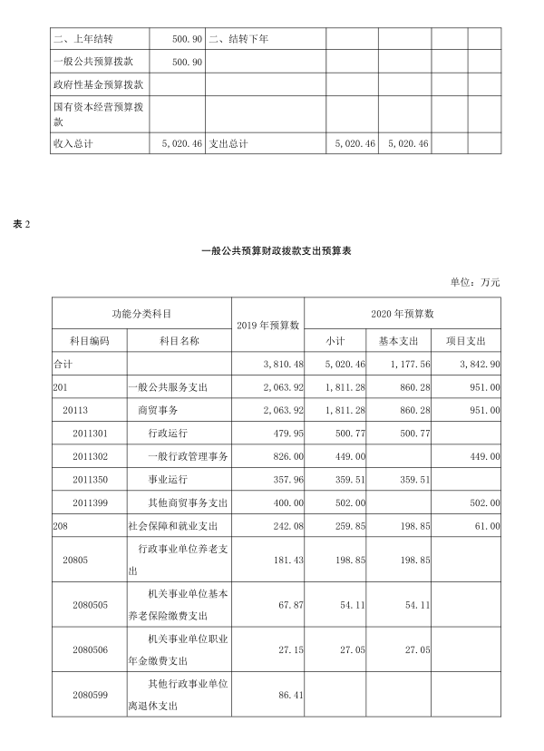 OLDSRC=W020210527619586962342.png