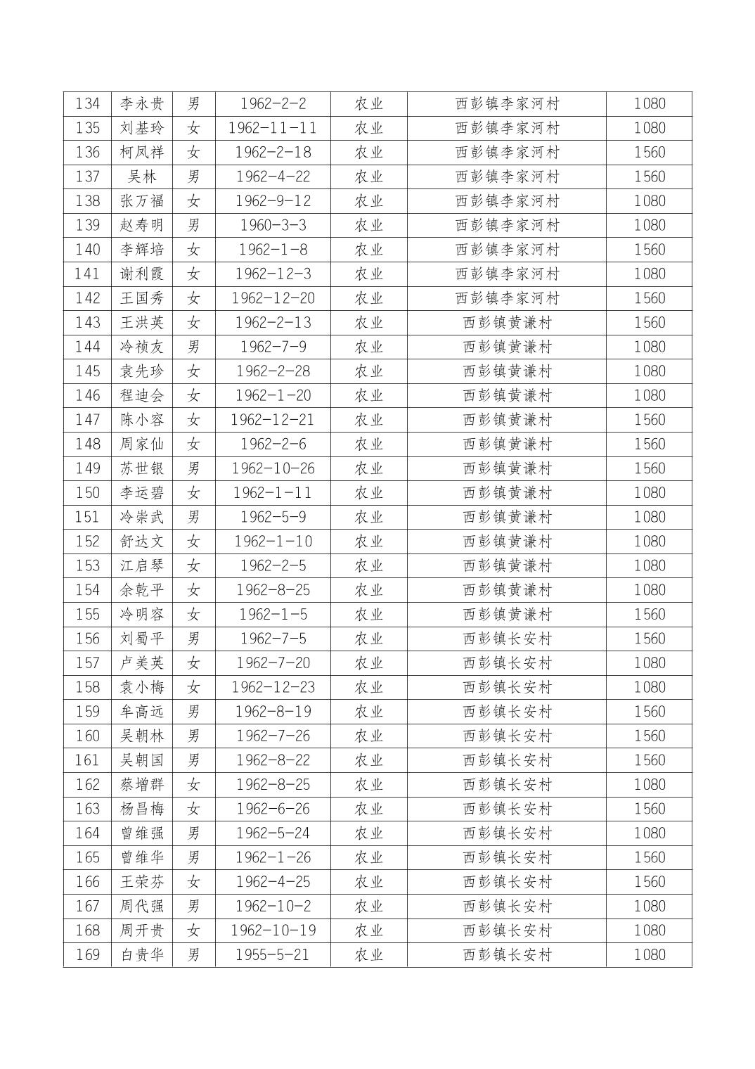 data-uploadpic=U020220304644114173645.jpg