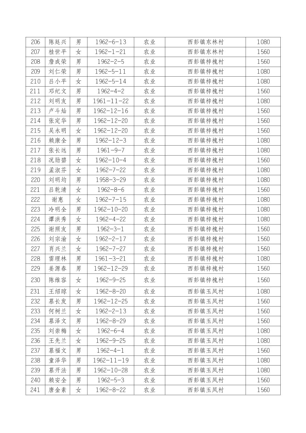 data-uploadpic=U020220304644114606987.jpg