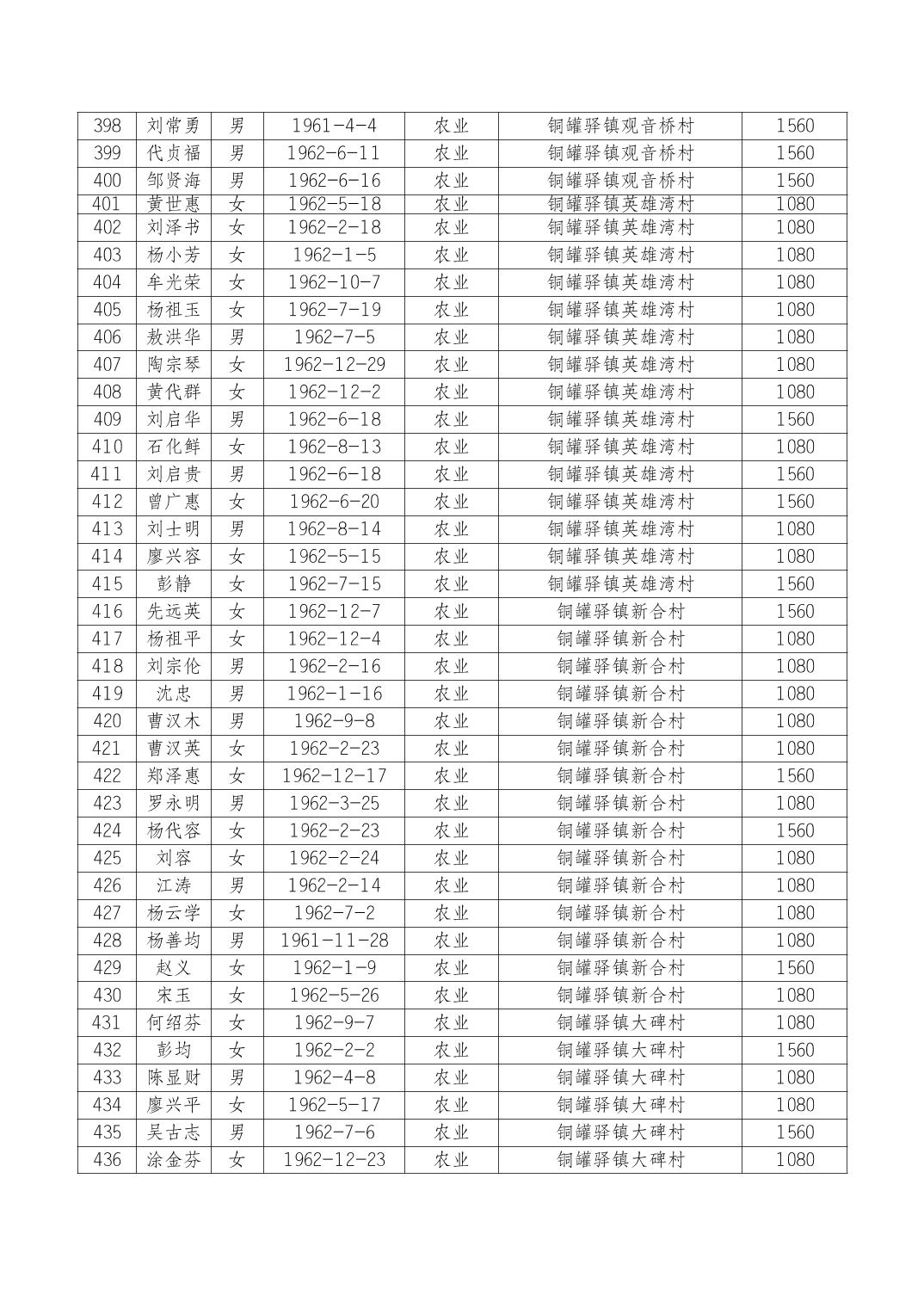 data-uploadpic=U020220304644115042230.jpg