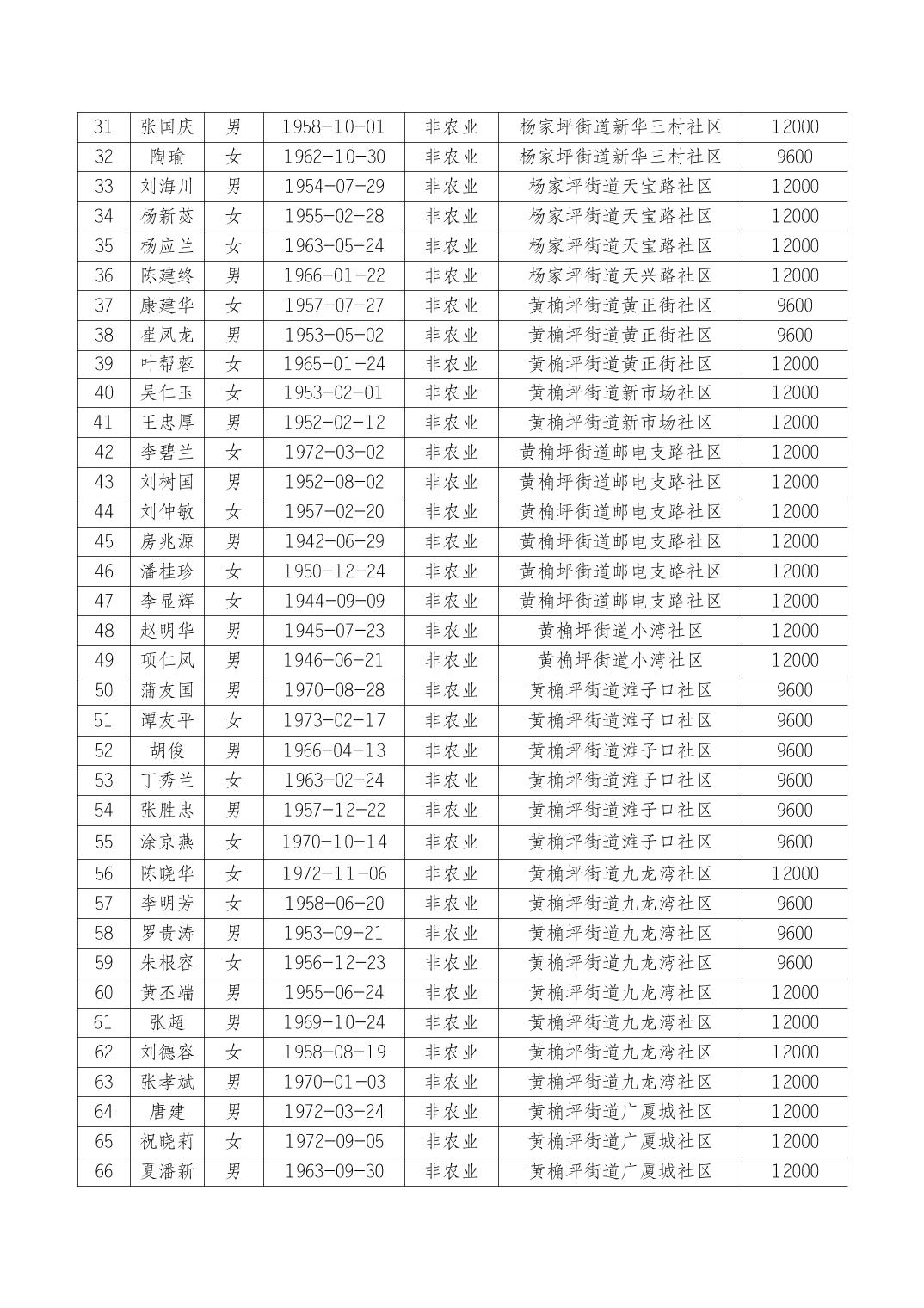 data-uploadpic=U020220304645365298381.jpg