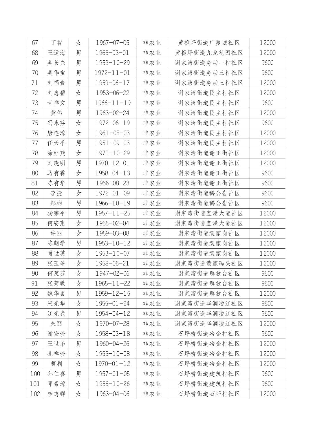 data-uploadpic=U020220304645365246188.jpg
