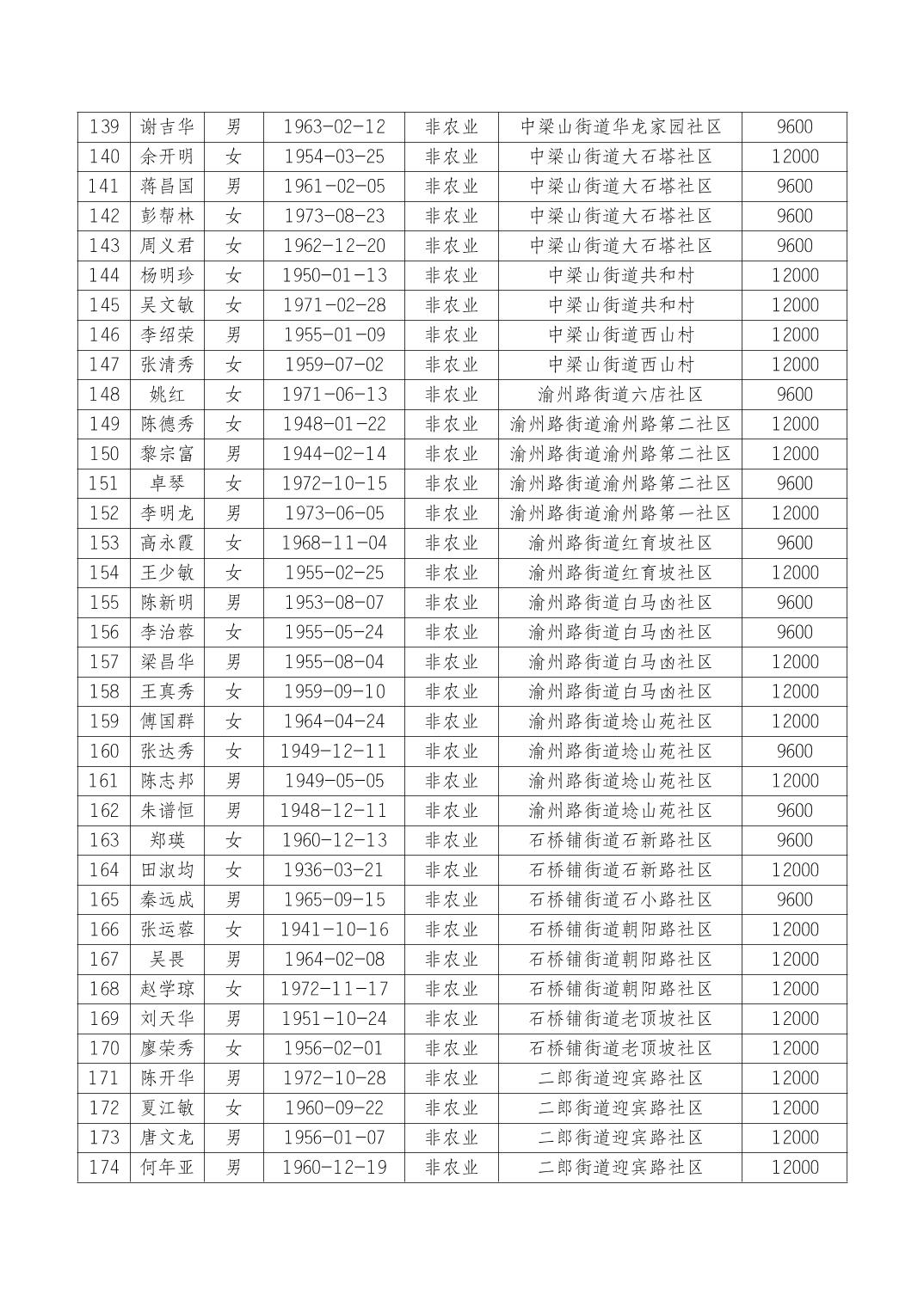 data-uploadpic=U020220304645365231779.jpg