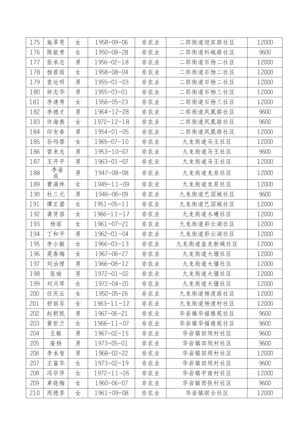 data-uploadpic=U020220304645365598455.jpg