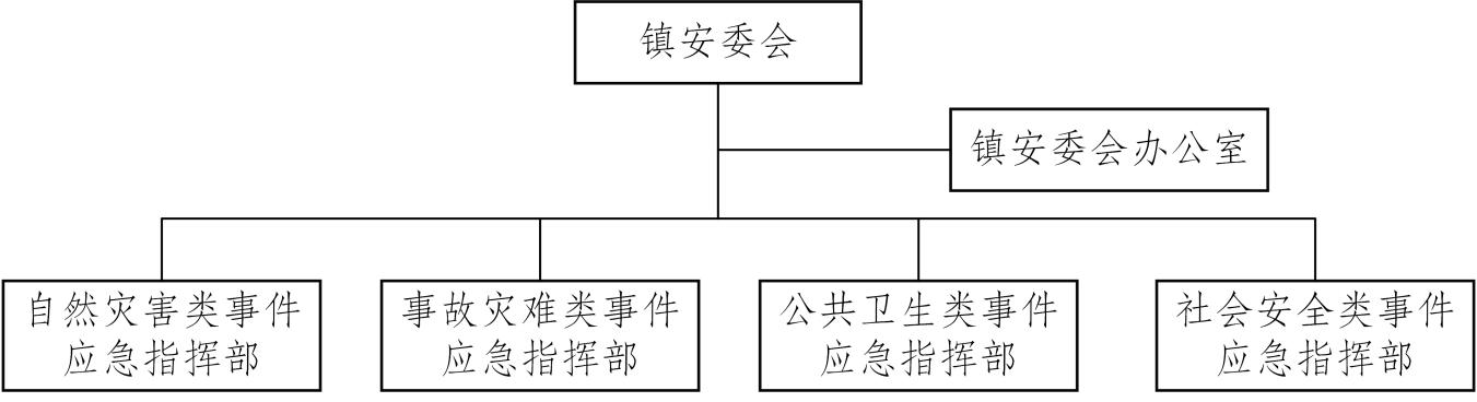 style=font-family: